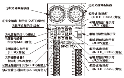 Q͹(SF-C14EX)