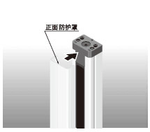 檢測表面的防濺功能
