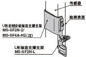 L型嫁連支撐支架
