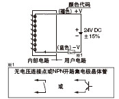 帶NPN輸出型