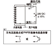 帶NPN輸出型