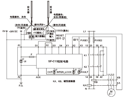 SF-C13連接圖(控制類別2)