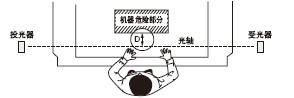 ȫx