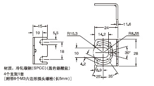 側面安裝
