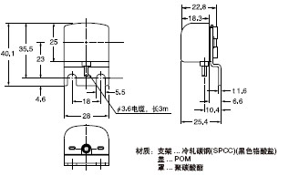 SF-IND-2