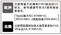IEC 61496(Type2)I(y)(bio)(zhn)(yng)
