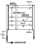 40Sg