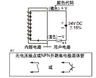 NPNݔ