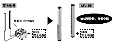 o茣ÿ