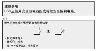 SR
SF-LAT-2E