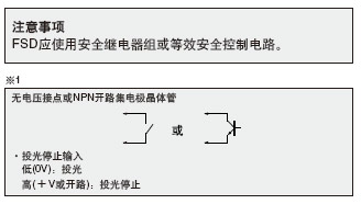SR
SF-LAT-2E