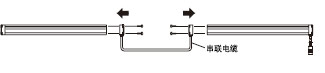 串聯(lián)電纜(SF2-CSL□)的安裝