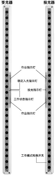 PNP輸
出型