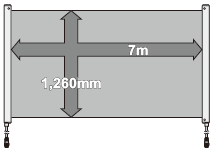 長(zhǎng)檢測(cè)距離:7m