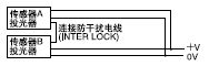 2 連接傳感器A和B的防干擾電線(INTER LOCK)。