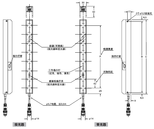 NA40-□-H 傳感器