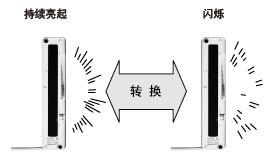 ģʽx