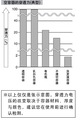 Ĵ͸(qing)()