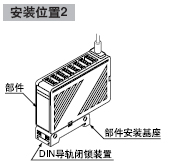 bλ2