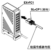 SL-CP1B\_