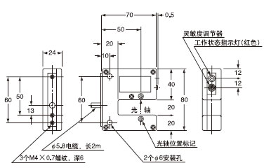 RT-610-20 20mmzy(c)x