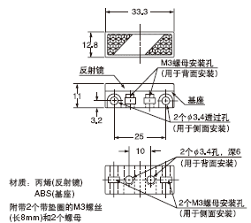 RF-210 R()