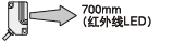M18ݼy