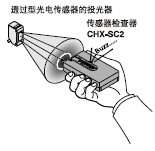 適用于透過(guò)型光電傳感器的光軸對(duì)齊