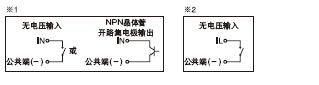 I/O·D;·D