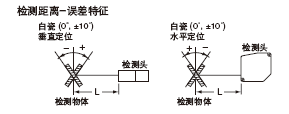 HL-C108-BK HL-C108B-MK