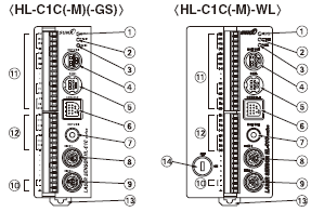 HL-C105
