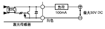 <ͱ^ݔBӌ>