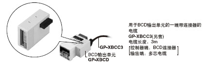 ·20kHz的高速數(shù)據(jù)輸出