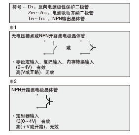 NPNݔ