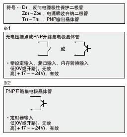 PNPݔ