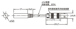 GP-X5SE zy(c)^