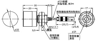 GP-X22KL zy(c)^