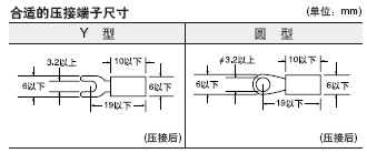 mĉӶӳߴ (λmm)