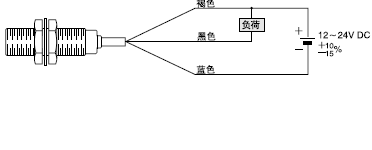 線路圖
