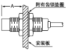 非屏蔽型