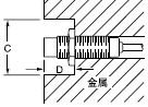 傳感器嵌入金屬中