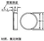 MS-H12 MS-H18 / MS-H30 保護罩(另售)