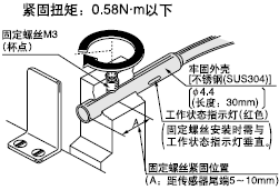 oŤ؞0.58Nm