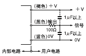 1Fϵ0Vݔ֮gVݔ֮gʾ(lin)1(g)100衣