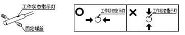  ʹM3¹̶ݽz̶GX-3SGX-4ScB(ti)ָʾֱb
