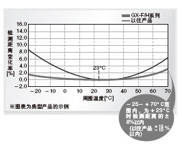 (wn)zy(c)ض_(d)8%ԃ(ni)􀇅