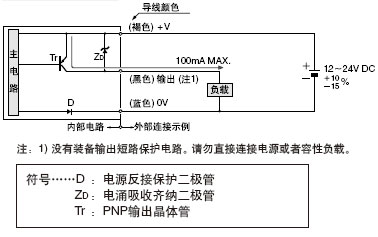 GX--PPNPݔͣ