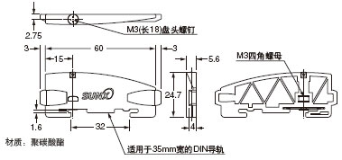 MS-DIN-E(βP())