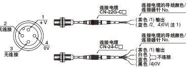 GX-U-J(rON)