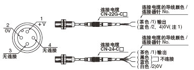 GX-UB-J(_ON)